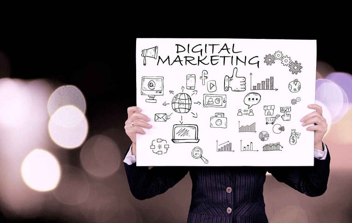 cartello con ambiti del digital marketing